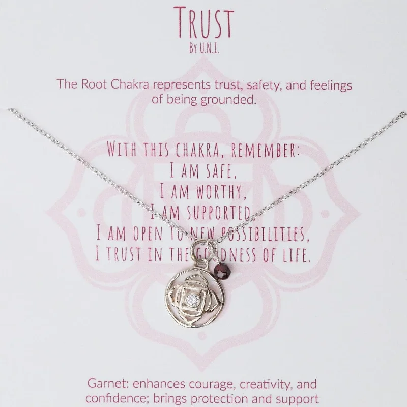 Trust Chakra Necklace